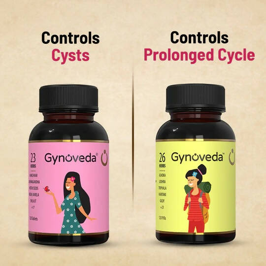 Gynoveda PCOS PCOD with Early Monthly Cycle Ayurvedic Tablets Combo