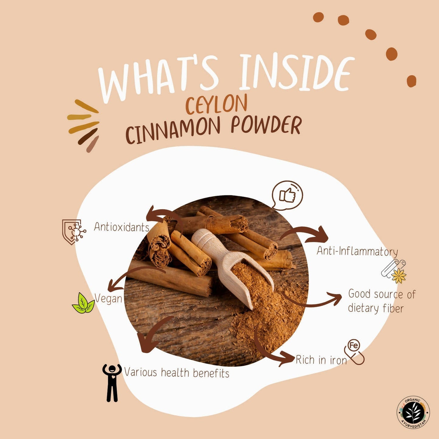 Organic AyurveBUDNEn Ceylon Cinnamon Powder