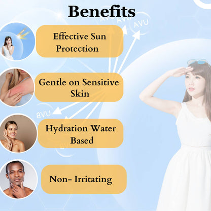 Dermistry Ultra Lite Matte Sunscreen & Natural Mineral Sunscreen