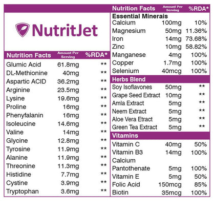 NutritJet Hair Vitamins Veg Tablets