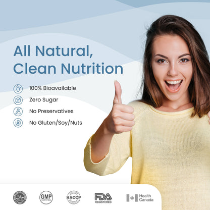 Wellbeing Nutrition Melts Healthy Gut Oral Strips