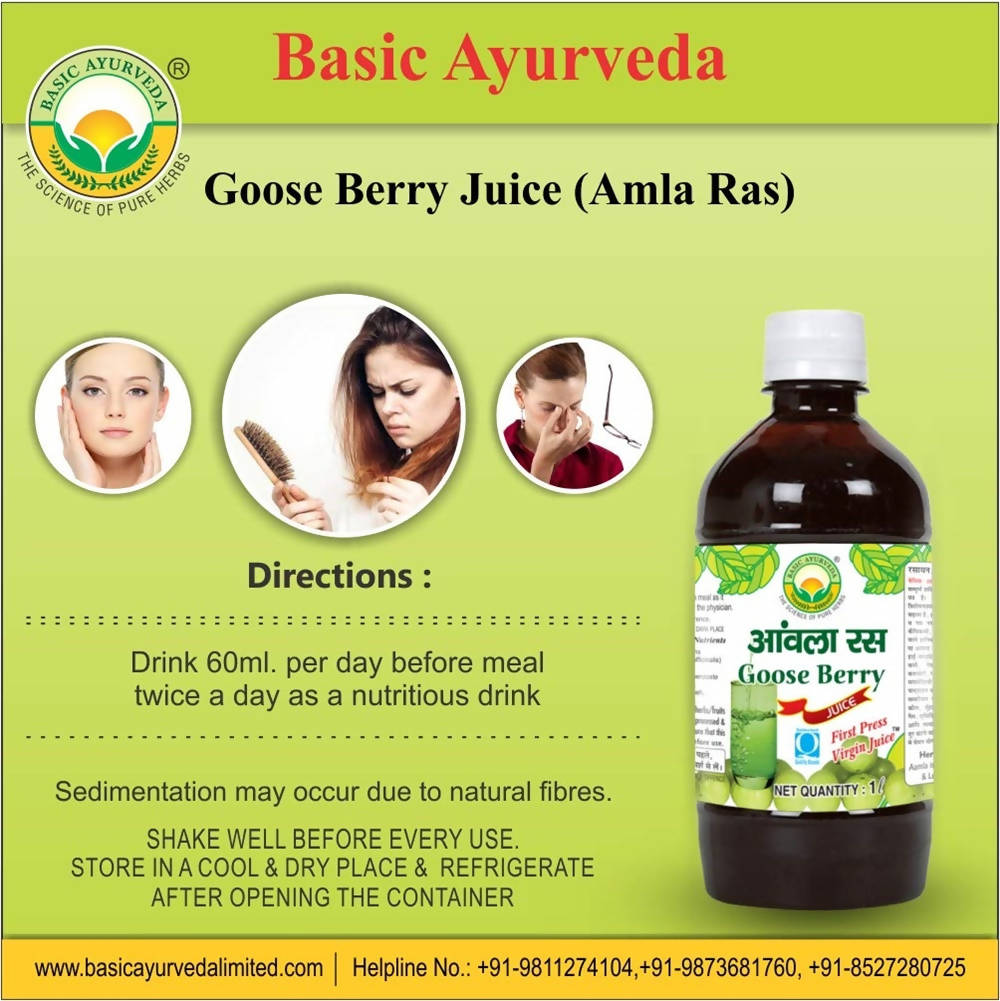 Basic Ayurveda Grass Meal Wheat Grass Juice
