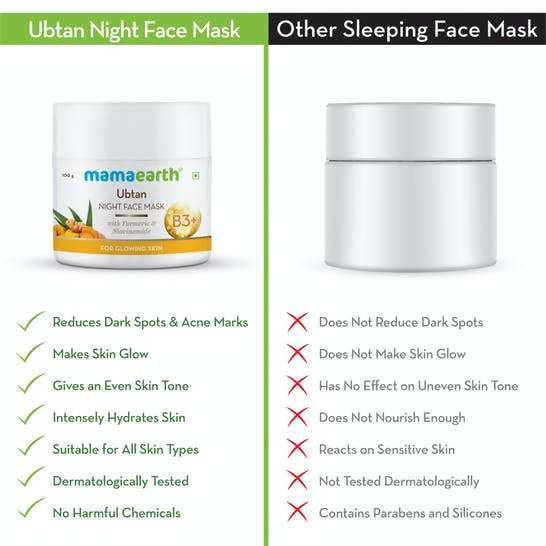 Mamaearth Ubtan Night Face Mask for Glowing Skin