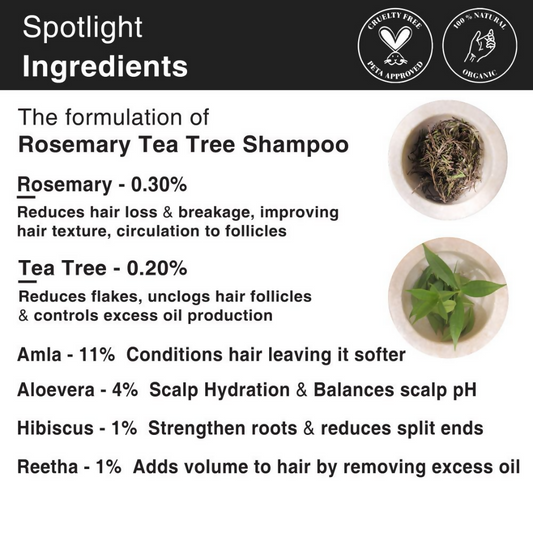Soulflower Rosemary Tea Tree Shampoo
