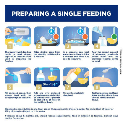 Similac Plus Follow-Up Formula Stage 3 Powder