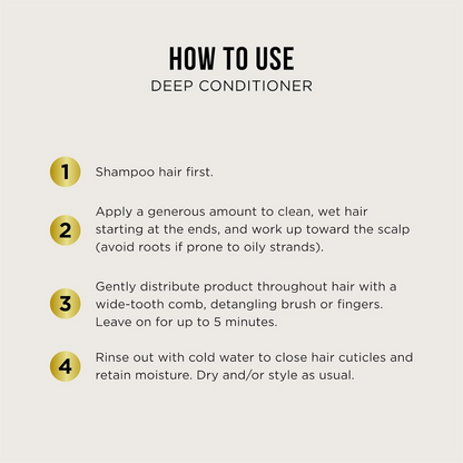 HASK Argan Oil Repairing Deep Conditioner Hair Mask