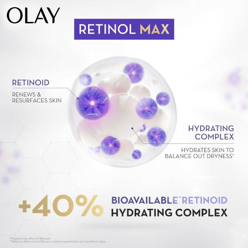 Olay Retinol24 Max Night Moisturiser