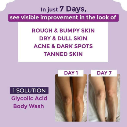 Sanfe Clear & Confident Glycolic Acid Body Wash