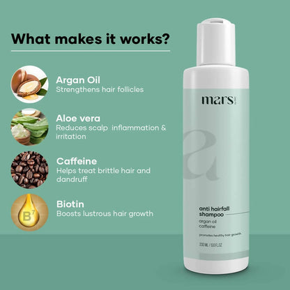 Mars By GHC Anti Hair Fall Hair Shampoo With Aloe Vera, Argan Oil & Caffeine