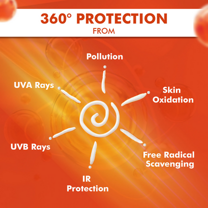 Nature's Essence Professional Hydra Boost Gel SunScreen SPF 40 PA+++