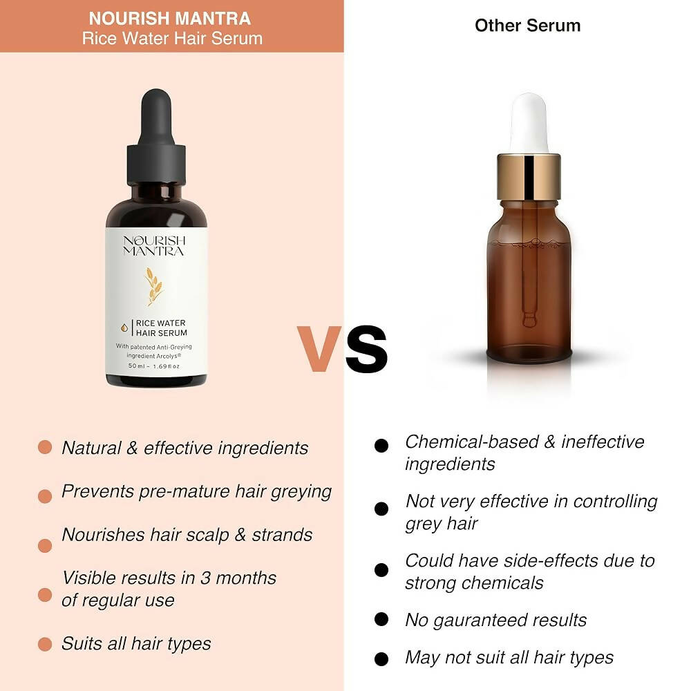 Nourish Mantra Anti-Greying Rice Water Serum