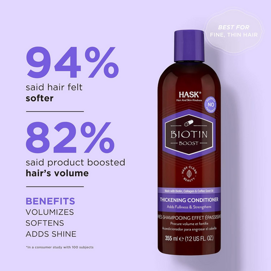 HASK Argan Oil Biotin Boost Thickening Conditioner