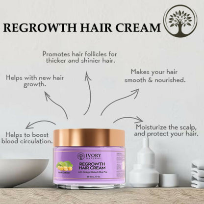 Ivory Natural Hair Growth Cream For Stronger, Healthier Hair