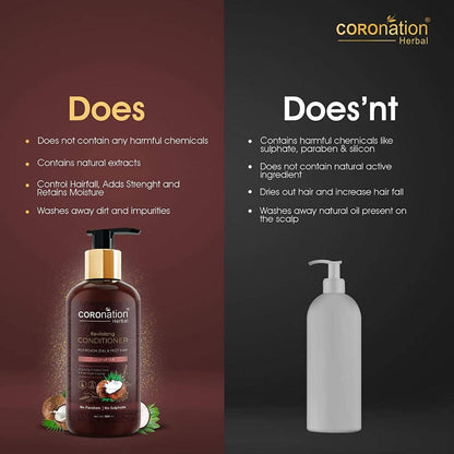 Coronation Herbal Coconut Milk Hair Conditioner