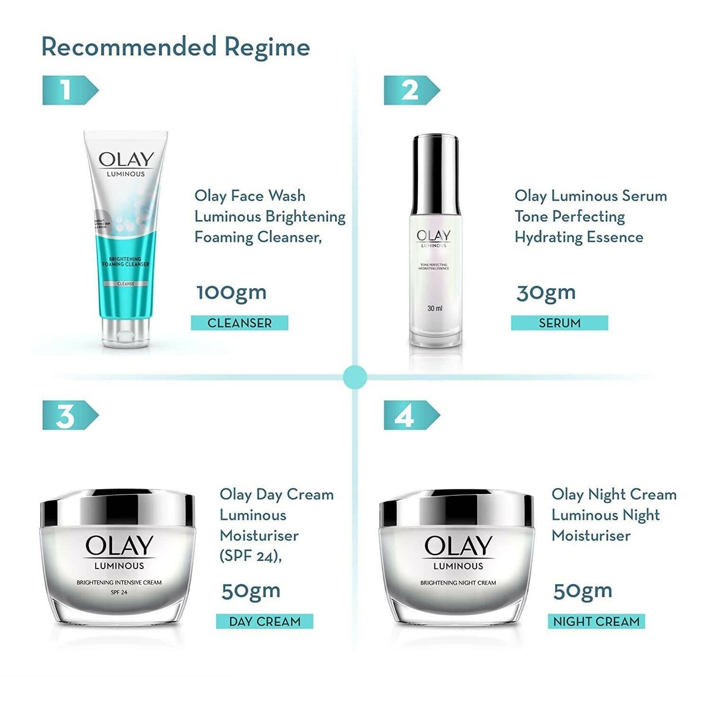 Olay Luminous Serum