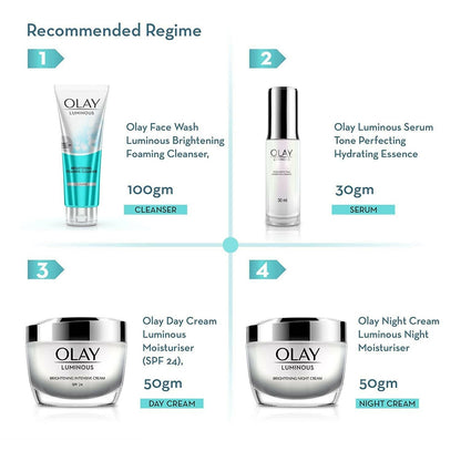 Olay Luminous Serum