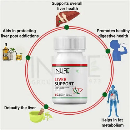 Inlife Liver Support Capsules