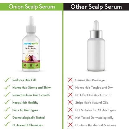 Mamaearth Onion Scalp Serum For Healthy Hair Growth
