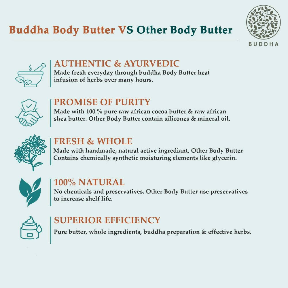Buddha Natural Cocoa Butter Unrefined - o Help protect the skin, moisturized & hydrated Skin