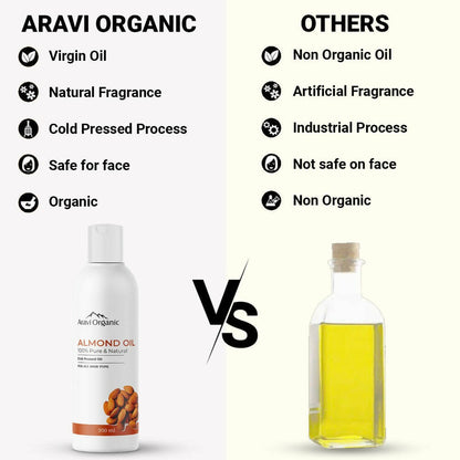 Aravi Organic 100% Pure Cold Pressed Badam Rogan Sweet Almond Oil