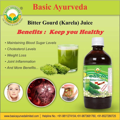 Basic Ayurveda Bitter Gourd Juice