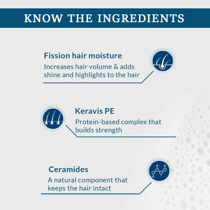 Fixderma (FCL) Strengthening Shampoo