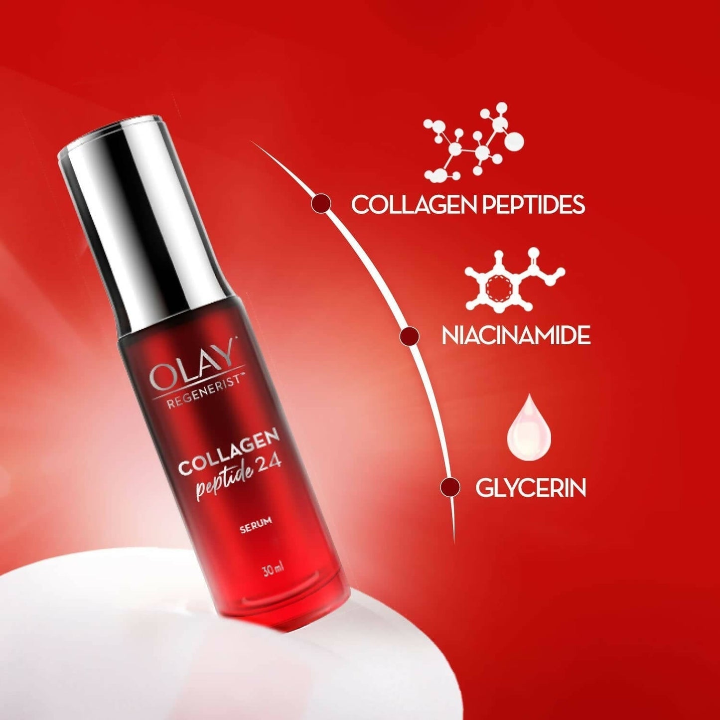 Olay Regenerist Collagen Peptide 24 Face Serum