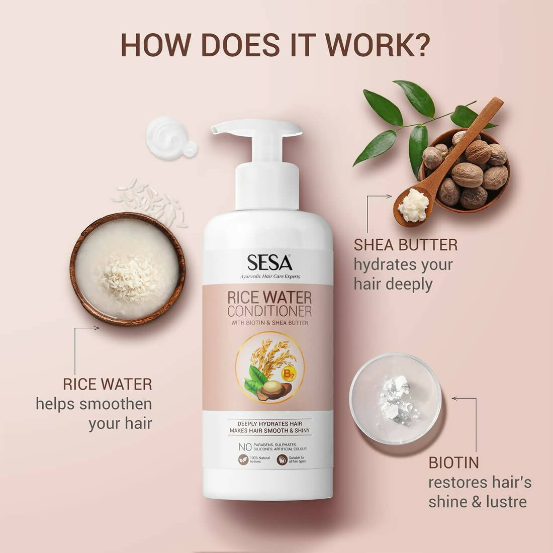 Sesa Ayurvedic Rice Water Conditioner with Biotin & Shea Butter