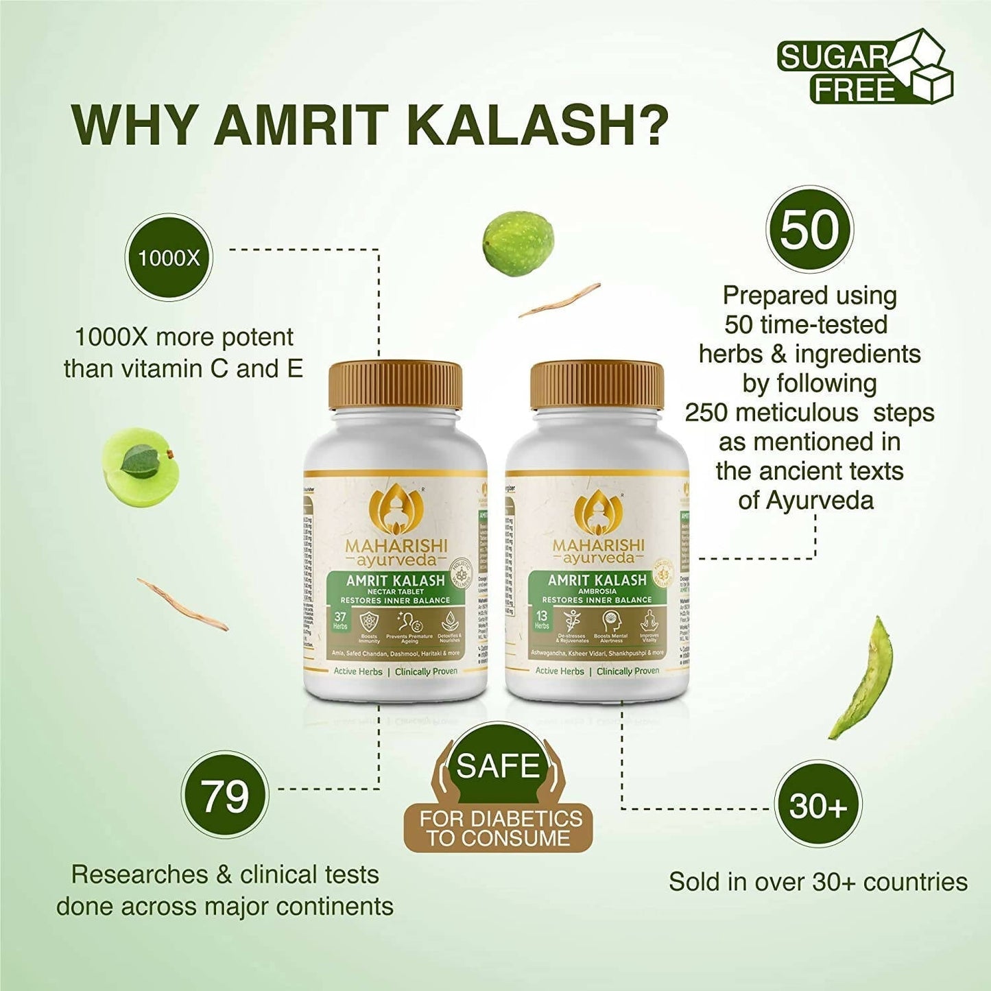 Maharishi Ayurveda Amrit Kalash - Dual Pack With Sugar Free Tablets