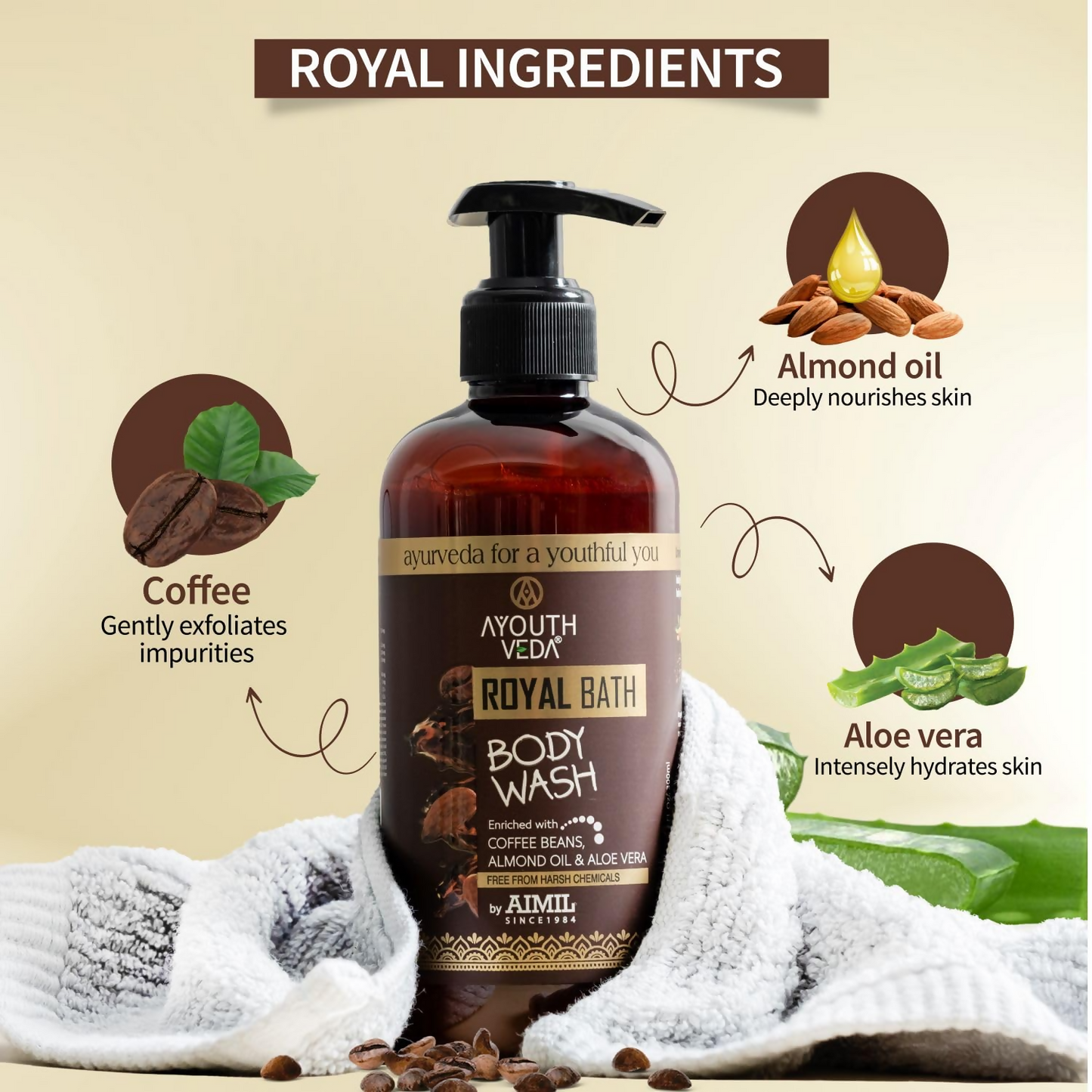 Ayouthveda Royal Bath Body Wash