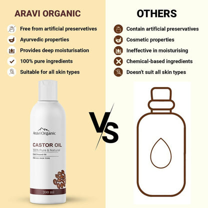 Aravi Organic 100% Pure Cold Pressed Castor Carrier Oil