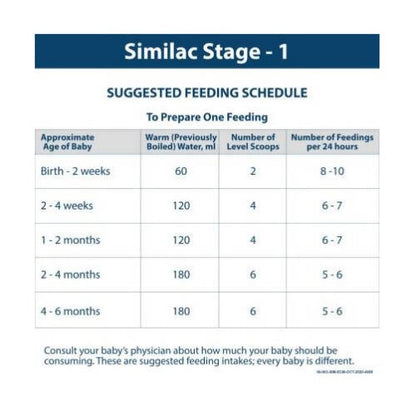 Similac Advance Infant Formula (Stage 1) up to 6 months