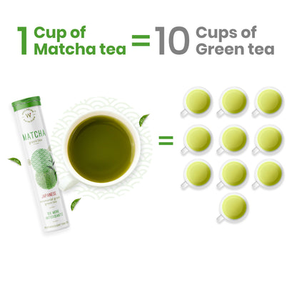 Wellbeing Nutrition Japanese Ceremonial Matcha Green Tea Effervescent Tablets