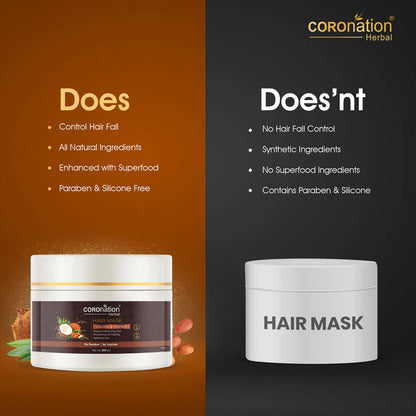 Coronation Herbal Coconut and Vitamin E Hair Mask