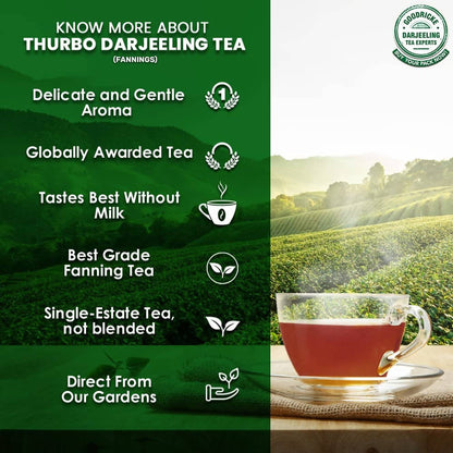 Goodricke Thurbo Fannings Darjeeling Tea