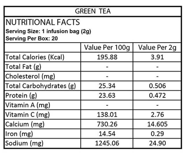 Organic Tattva Green Tea Bags