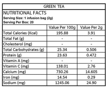 Organic Tattva Green Tea Bags