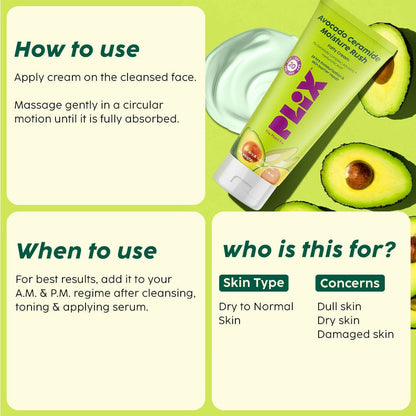 PLIX The Plant Fix Avocado Ceramide Moisture Rush Fatty Cream