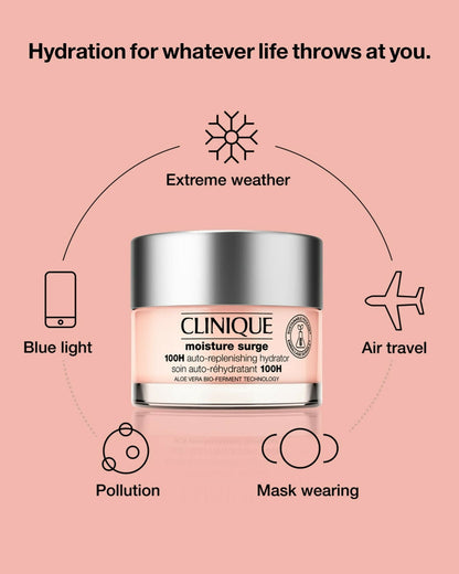 Clinique Moisture Surge 100H Auto-Replenishing Hydrator