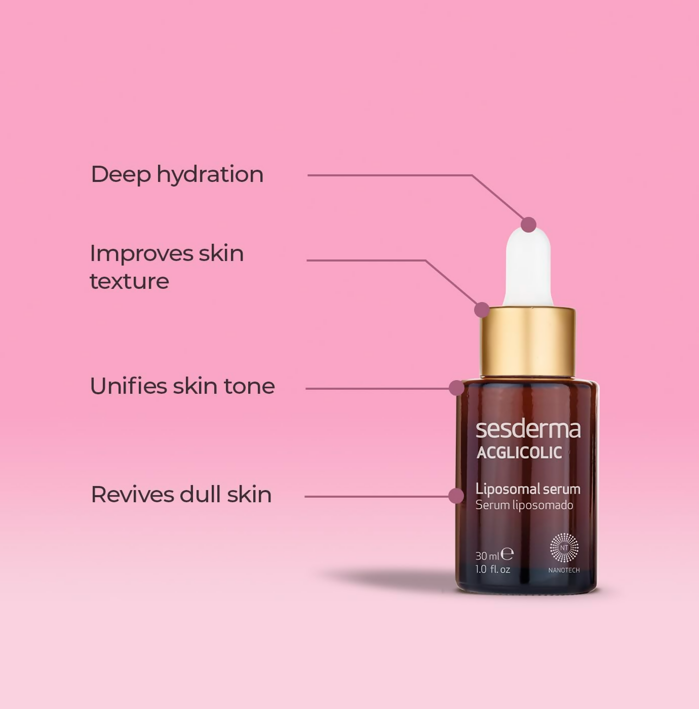 Sesderma Acglicolic Liposomal Serum