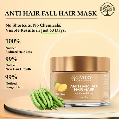 Ivory Natural Hair Fall Hair Mask - Loss Of Hair Control For Both Men & Women