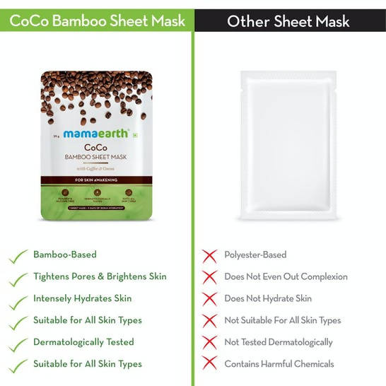 Mamaearth CoCo Bamboo Sheet Mask with Coffee & Cocoa for Skin Awakening