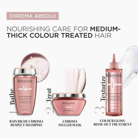 Kerastase Chroma Absolu Masque Chroma Filller Mask