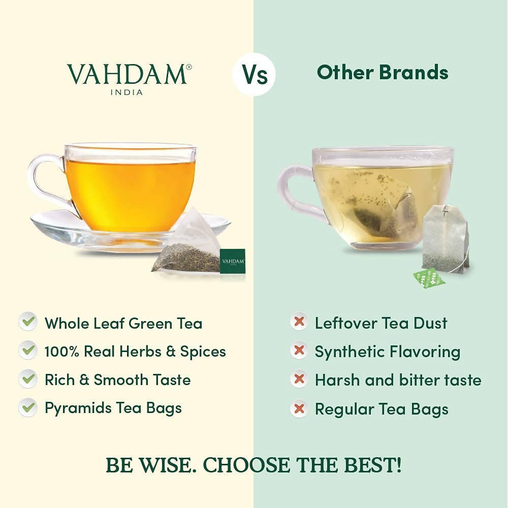 Vahdam Mint Melody Green Tea