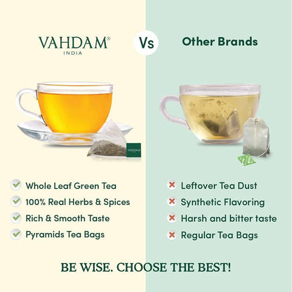 Vahdam Mint Melody Green Tea