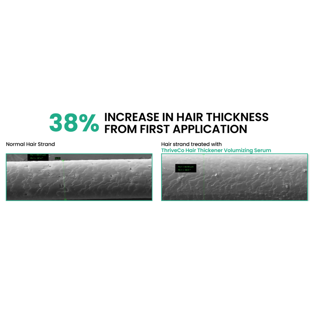 ThriveCo Hair Thickener Volumizing Serum