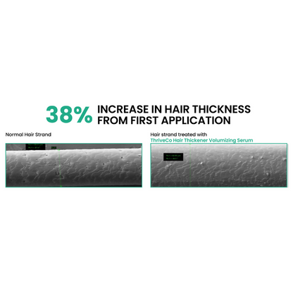 ThriveCo Hair Thickener Volumizing Serum