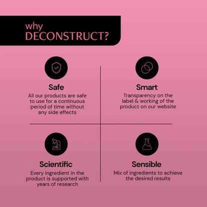 Deconstruct Breakout Control D.S. Serum
