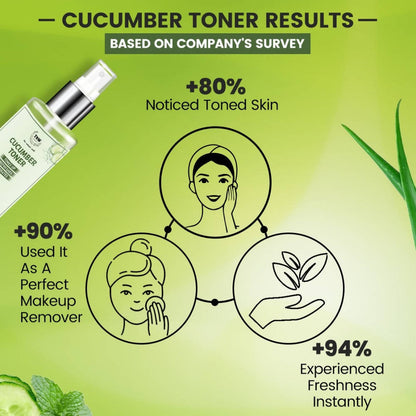 The Natural Wash Cucumber Toner
