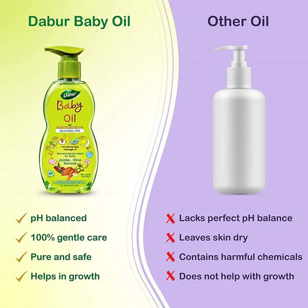 Dabur Baby Oil Enriched With Baby Loving Ayurvedic Oils